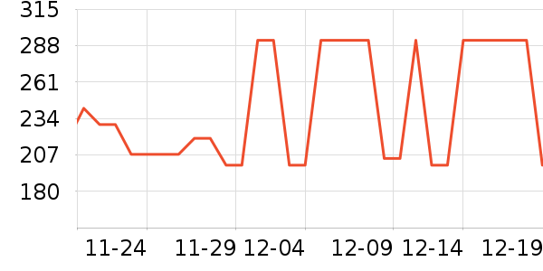 ��ɯ��ͯ���޷���ʷ�۸�