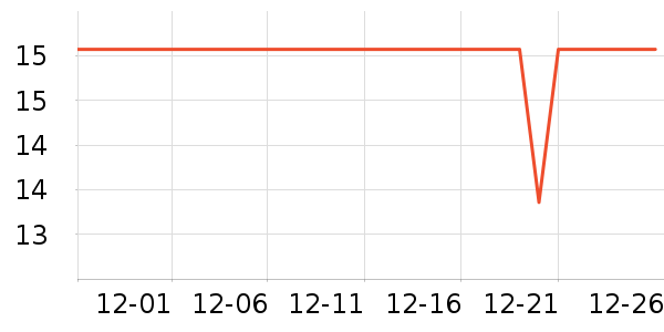 �ǰ�������ˮ��ʷ�۸�