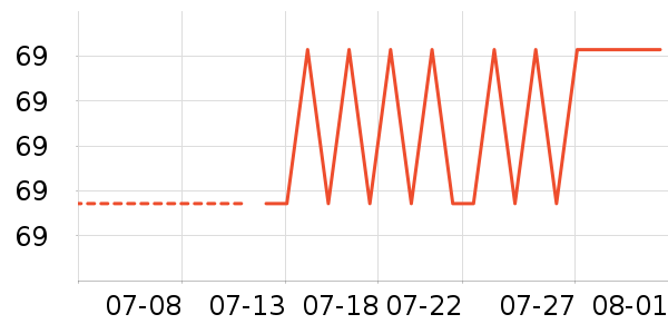 ����·���п���ʷ�۸�