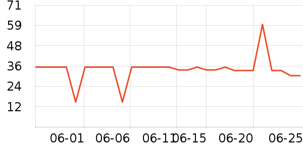 ��ϡ�����/��Ʒ��ʷ�۸�