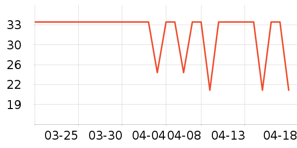 ��èè��ʳ��ʷ�۸�