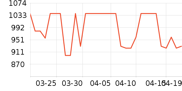 �����ɾ���¶��ʷ�۸�