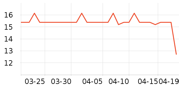 ���������/������ʷ�۸�