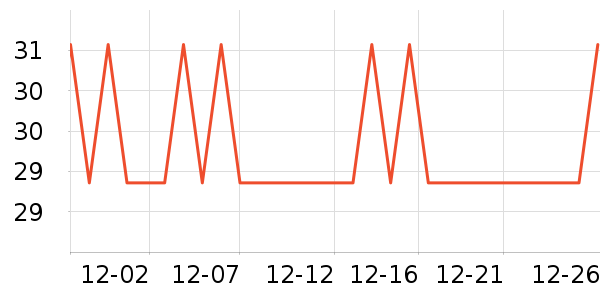 �����ر��ʺ���ʷ�۸�