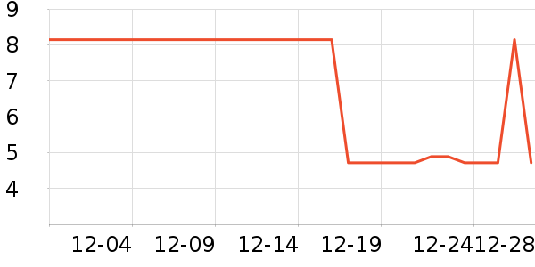 ��Ʒ�ƶ�ͯ��Ь��ʷ�۸�