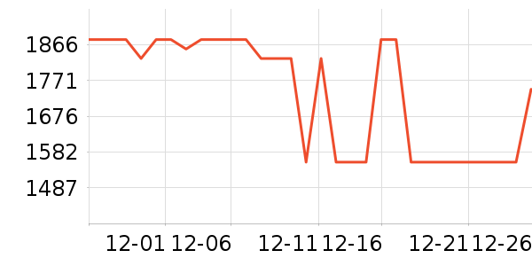 С������������������ʷ�۸�