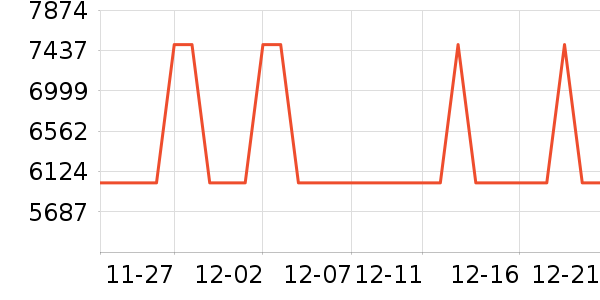 ������������������ʷ�۸�