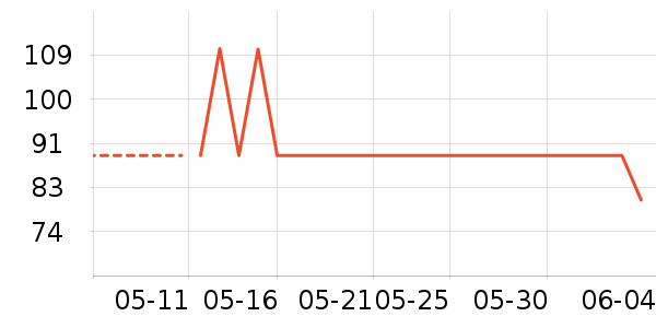 �����÷�ɹ˪��ʷ�۸�