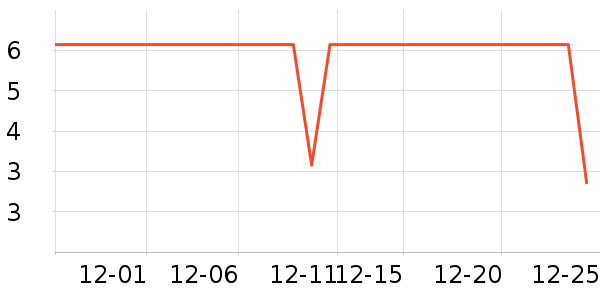 0431��ͯ����/ͯ����ʷ�۸�