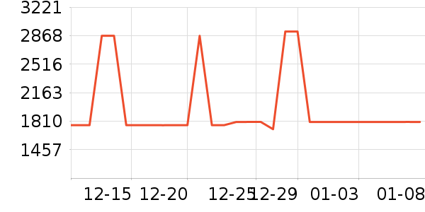 ����������Ͱ/�ǰ���ʷ�۸�