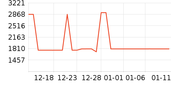 ����������Ͱ/�ǰ���ʷ�۸�