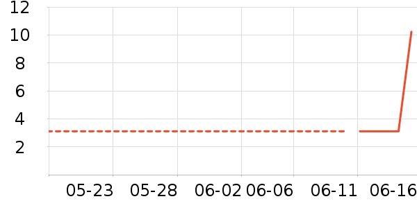 ˿Ʈ��ѡ��ֽ��ʷ�۸�