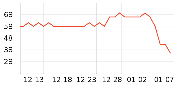 ������ˬ��ˮ��ʷ�۸�