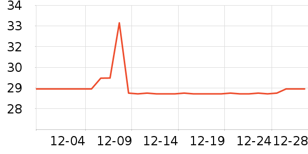 ��ζ����������ʷ�۸�