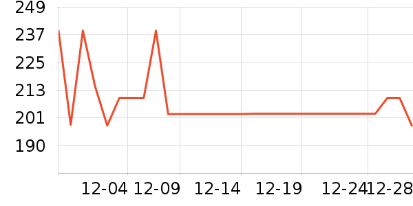 ��ѧ��ŮŮʽţ�п�/���п�/�̿���ʷ�۸�