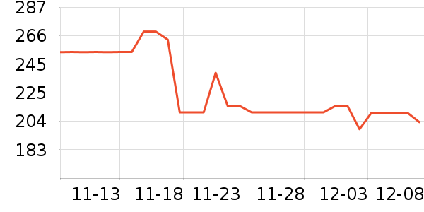 ѧŮŮʽţп/п/̿ʷ۸
