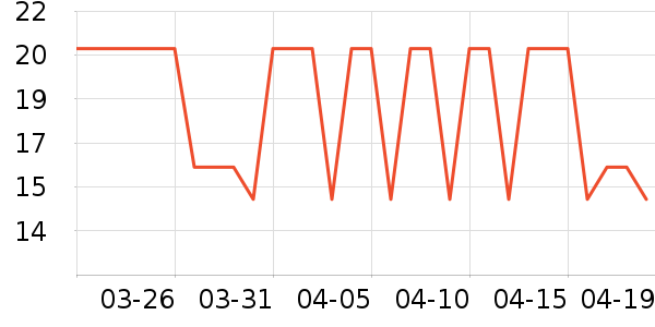 ���ɵ���������ʷ�۸�