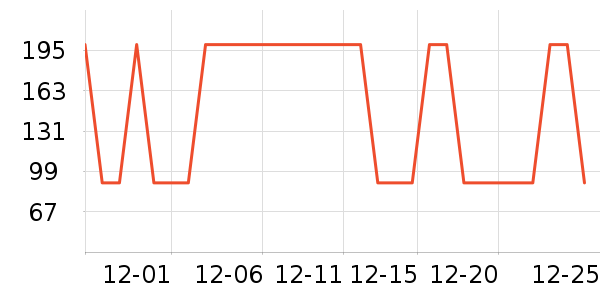 ������ʯ��/�㶷��ʷ�۸�