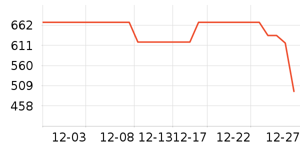 ���Ŀ���ը����ʷ�۸�