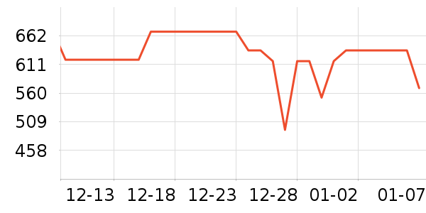 ���Ŀ���ը����ʷ�۸�