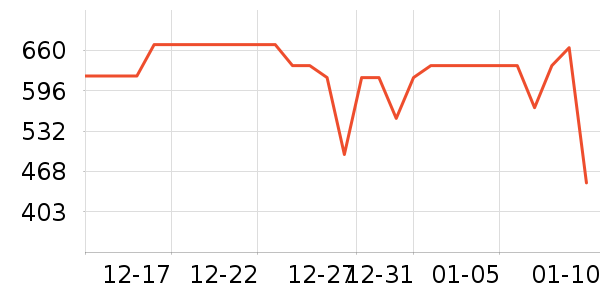 ���Ŀ���ը����ʷ�۸�