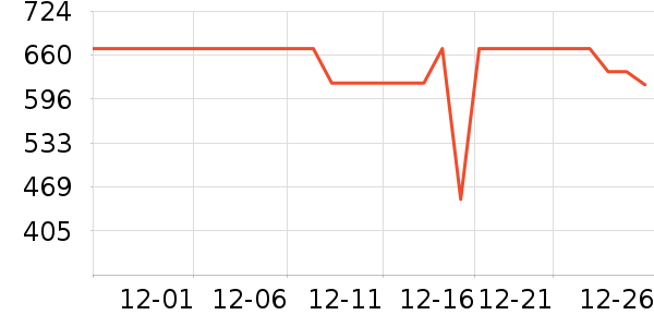 ���Ŀ���ը����ʷ�۸�