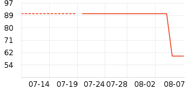 ��ɽķ����������ʷ�۸�