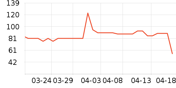Caltrate�ƶ���ά����/������/����п����ʷ�۸�