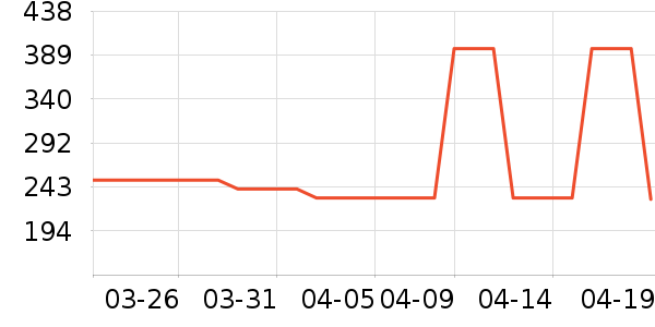 ����������ͯ�޷���ʷ�۸�