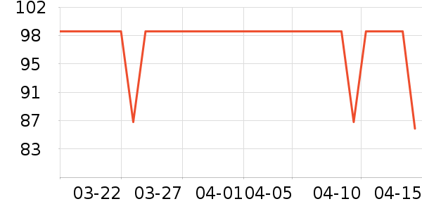 ��ӡ��Ʒ��Ʒ���� ��ʷ�۸�