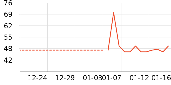 ���������ʷ�۸�