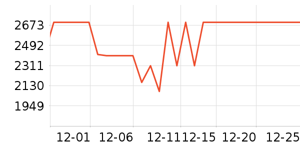 TCLϴ�»���ʷ�۸�