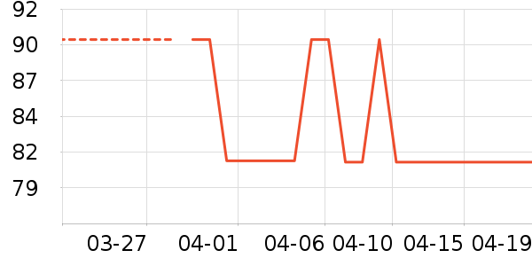 ����������ͯȹ����ʷ�۸�