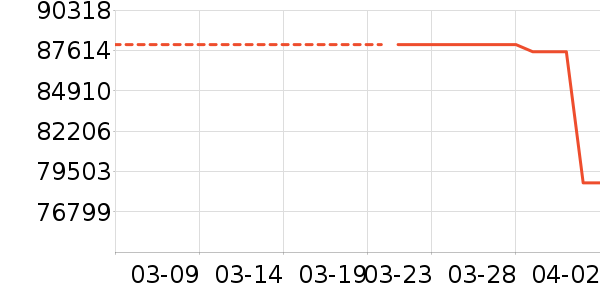 ����K���׹/������ʷ�۸�