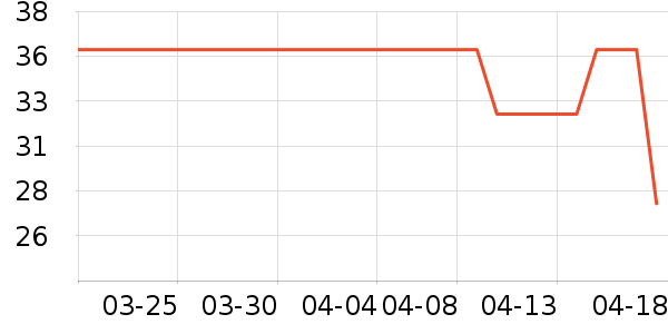 �����������ʷ�۸�