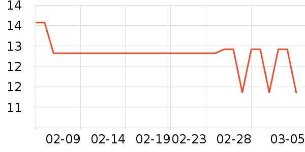 �˶�װ��ʷ�۸�