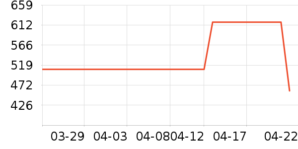 �Ϳ��˶�Ь��ʷ�۸�