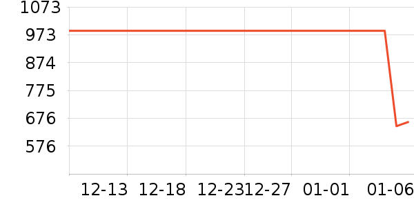 ϰ�� XIJIU�׾���ʷ�۸�