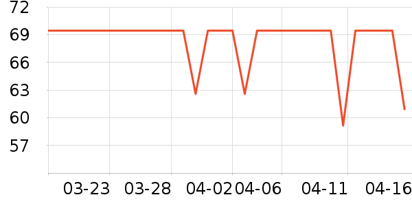 ��¹������ʷ�۸�