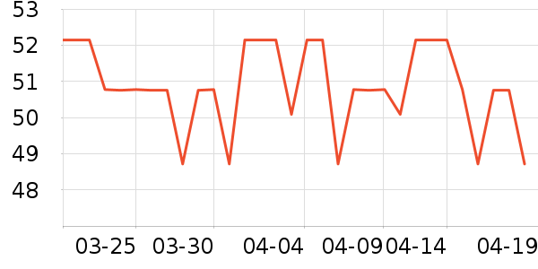 �в�ʿӤͯ��о/������ʷ�۸�