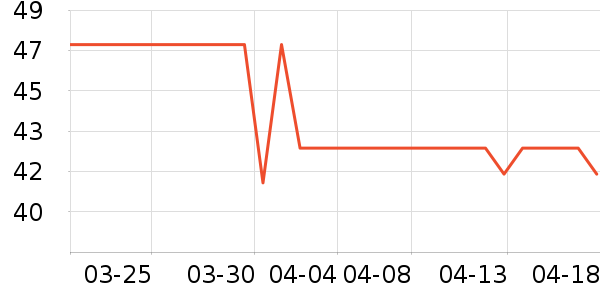 ��ҽ���в�ҩ��ʷ�۸�