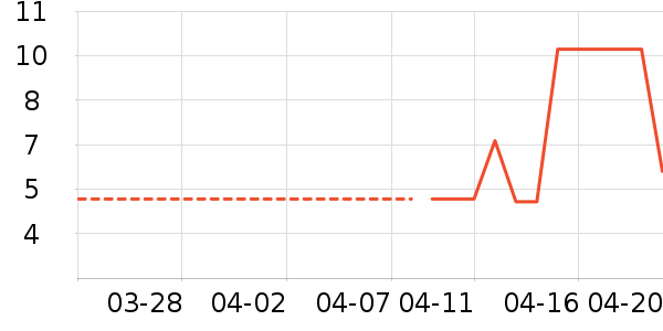 ͼǿѧ���ľ���ʷ�۸�