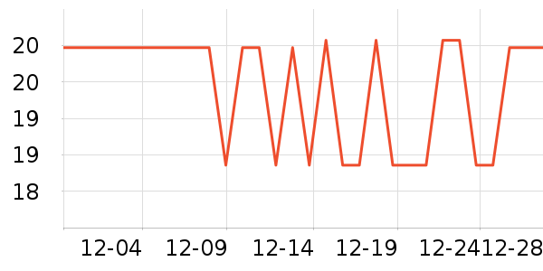 ��Ȼ�þ���¶��ʷ�۸�