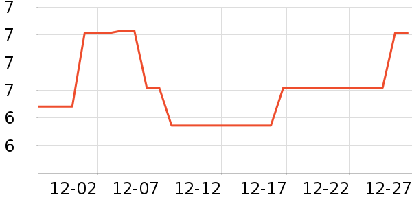 ��Ʒ������������ʷ�۸�