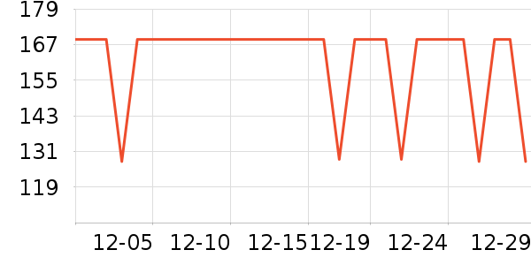 ��ĽŮʿ�ڿ���ʷ�۸�