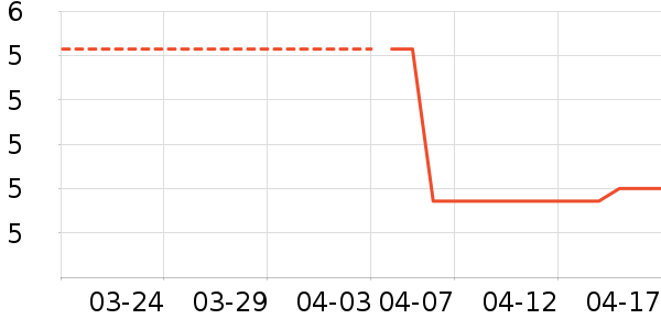 ������ũׯ�ӹ�����ʳ��ʷ�۸�