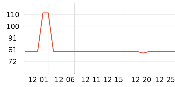 ��ҽ�������ʷ�۸�