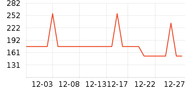 REMAX��Я/�ƶ���Դ��ʷ�۸�