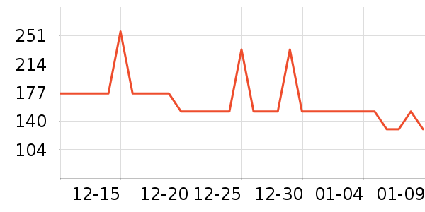 REMAX��Я/�ƶ���Դ��ʷ�۸�