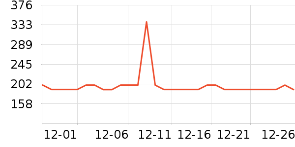 ���ջ���Ь����ʷ�۸�